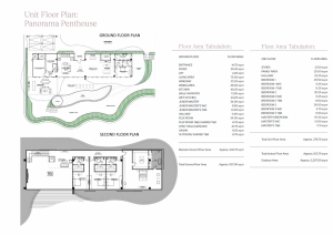 The Rise at Monterrazas Panorama Penthouse Unit Layout Plan 