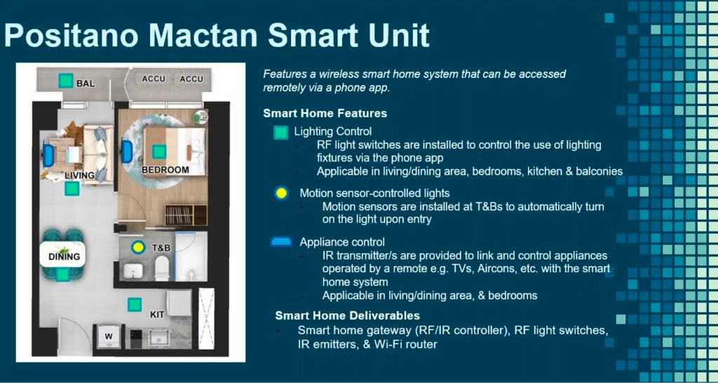  Positano Mactan Smart Home Unit