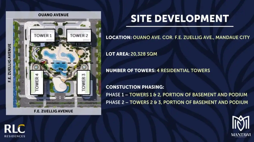 Mantawi Residences Site Development Plan
